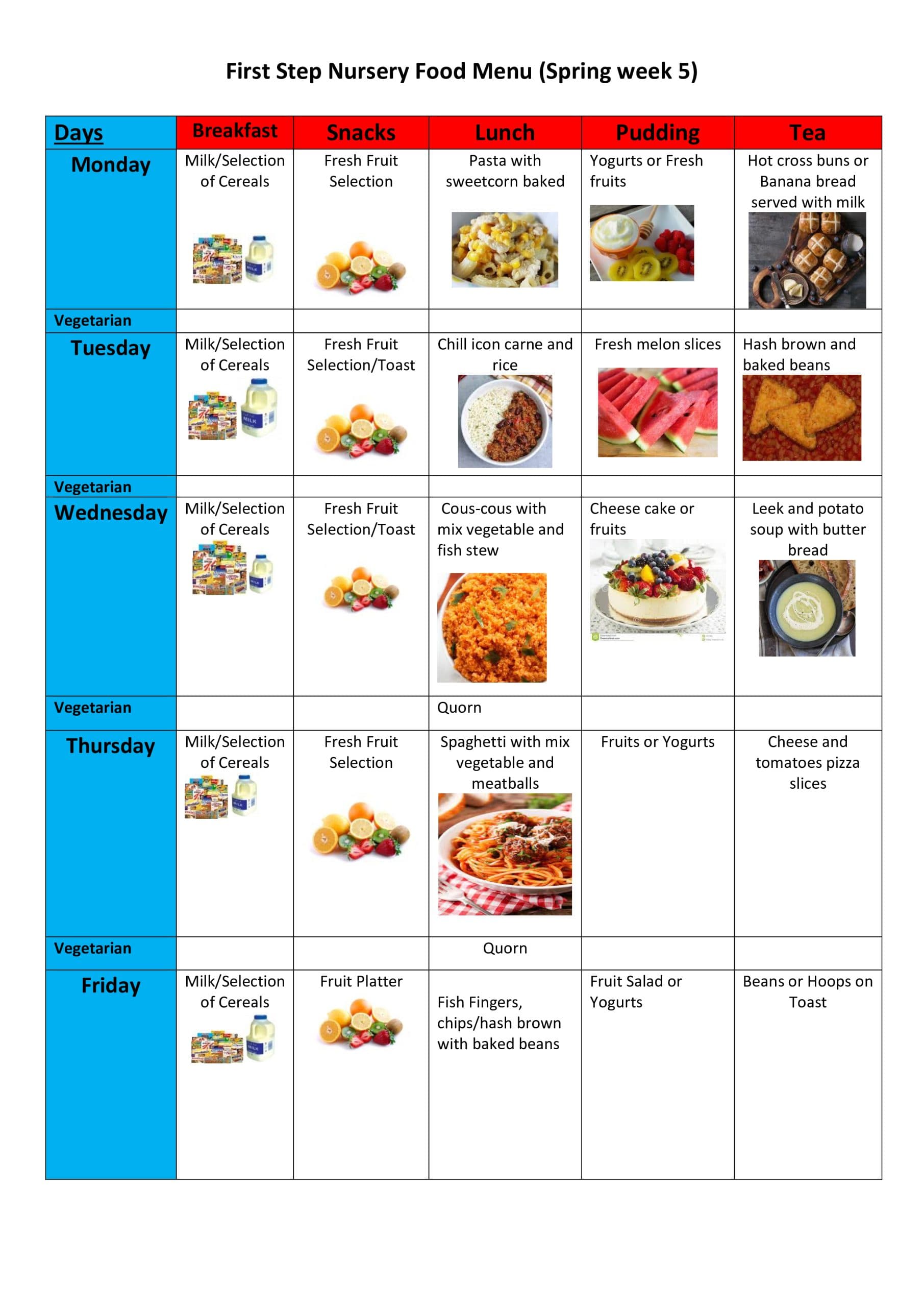 Spring nursery food menu week 5