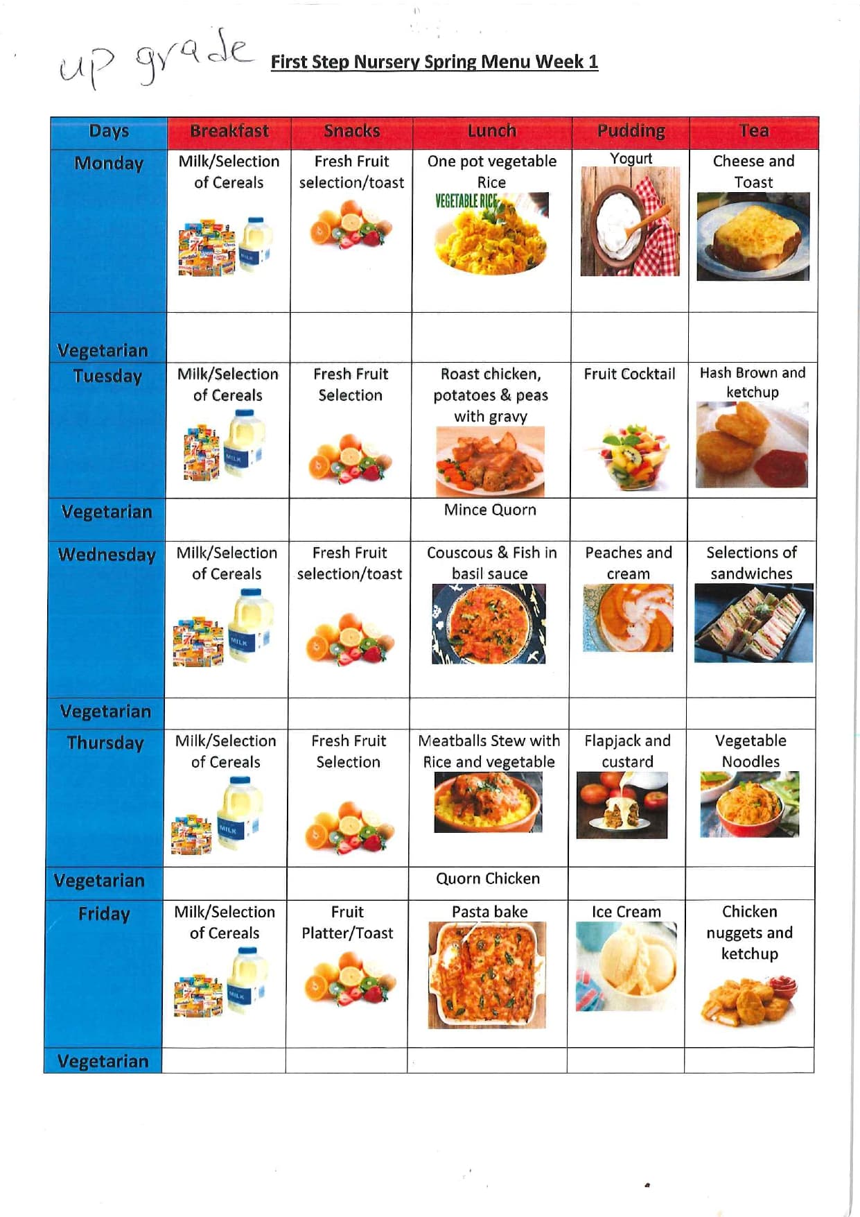 Spring nursery food menu week 1